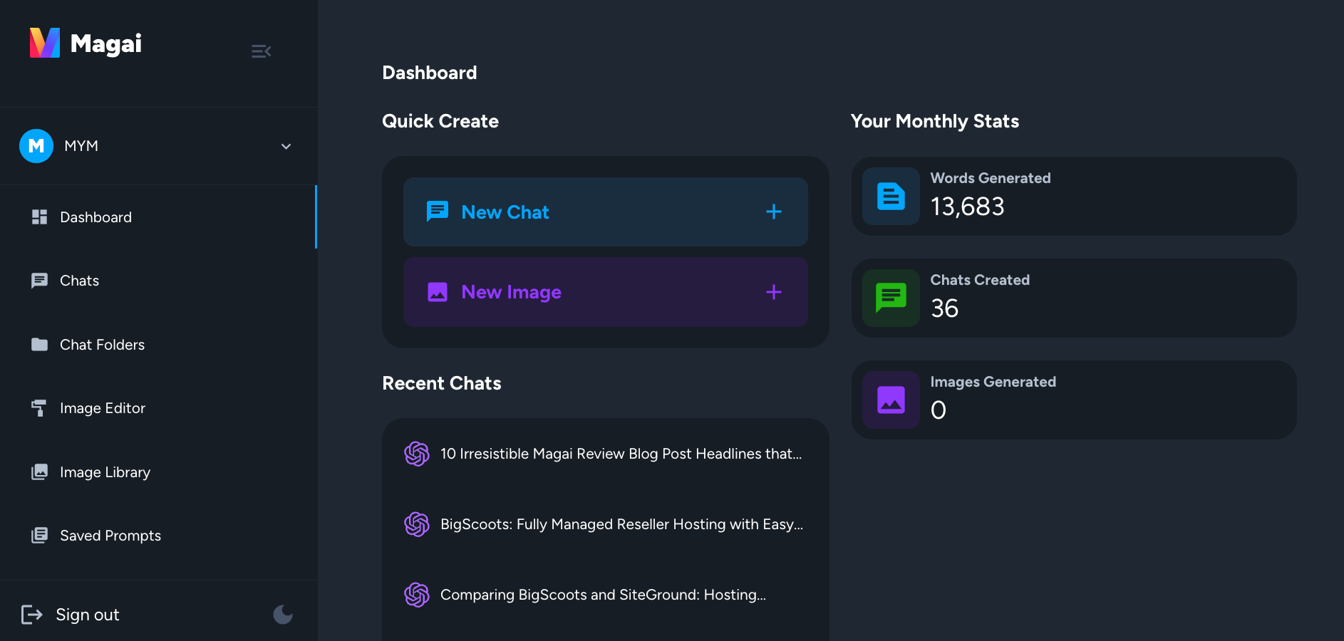 Magi.co Dashboard