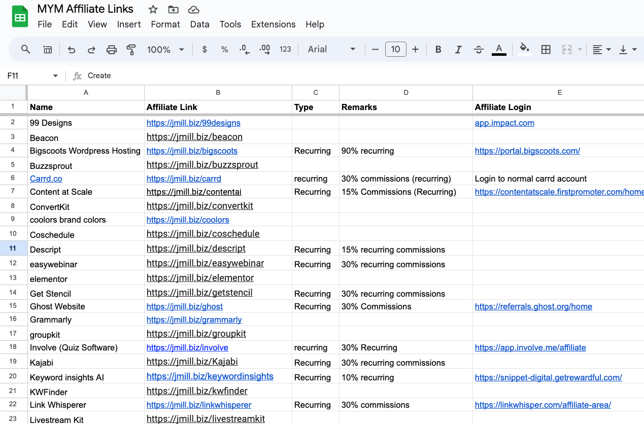 My Affiliate Marketing Spreadsheet