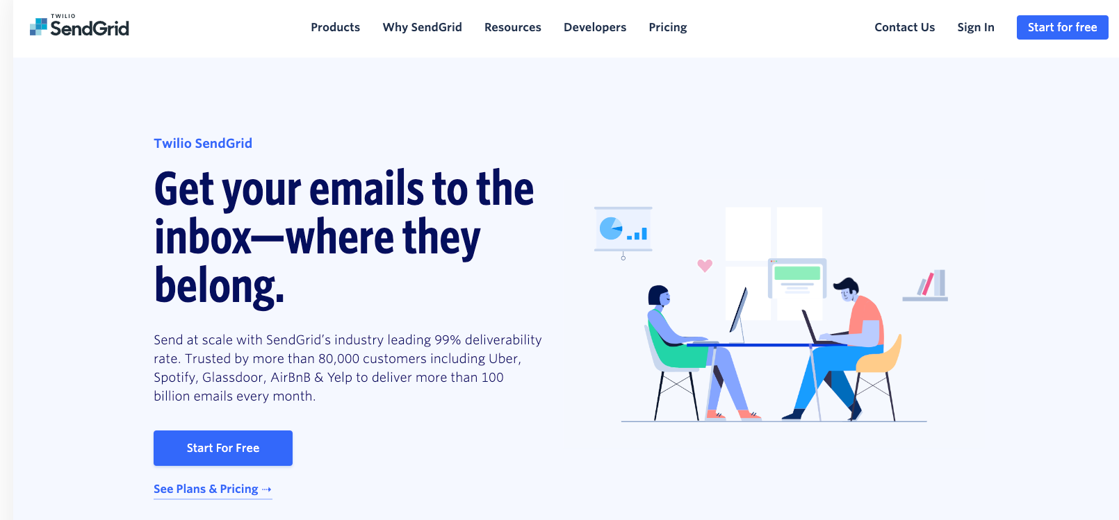 SendGrid email marketing