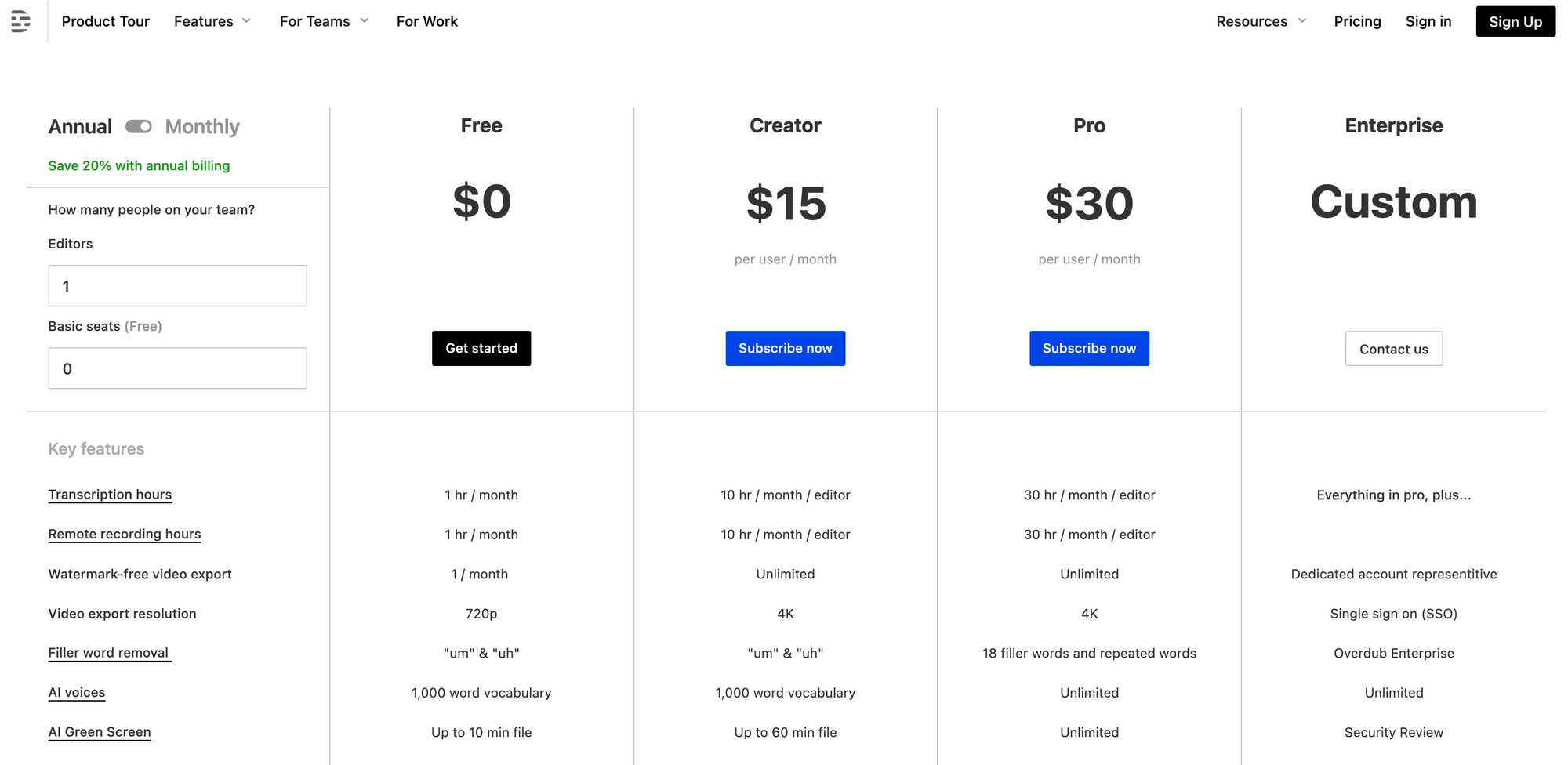 Descript pricing