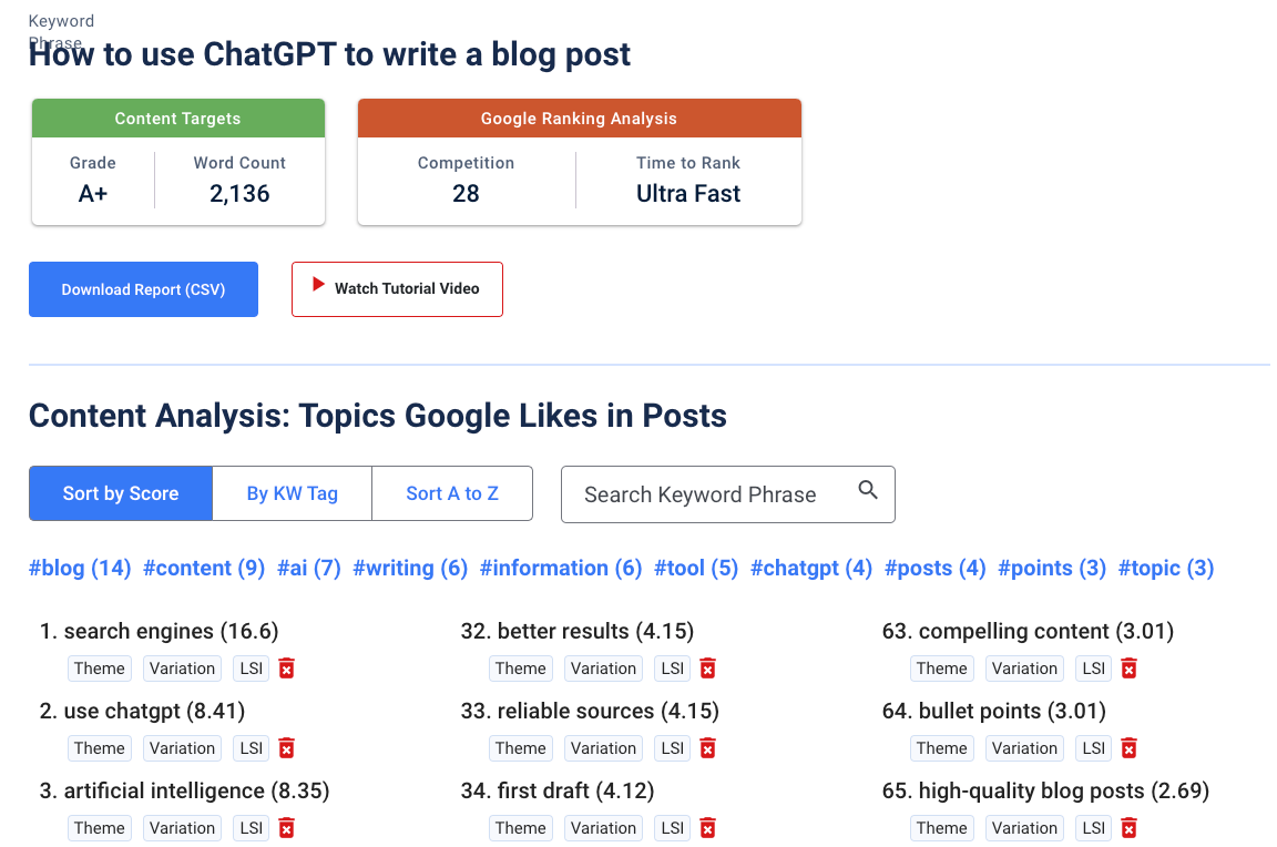 How to Use ChatGPT to Write a Blog Post (2024 Guide)