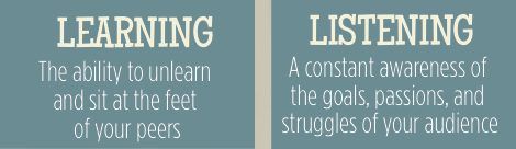 The Two Best Ways to Leverage Your Online Business