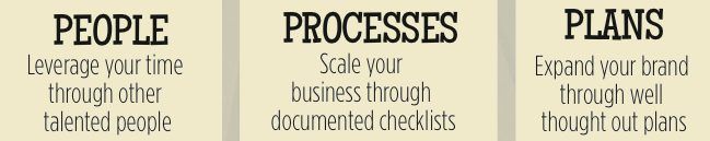 3 Systems Every Pro Blogger Needs