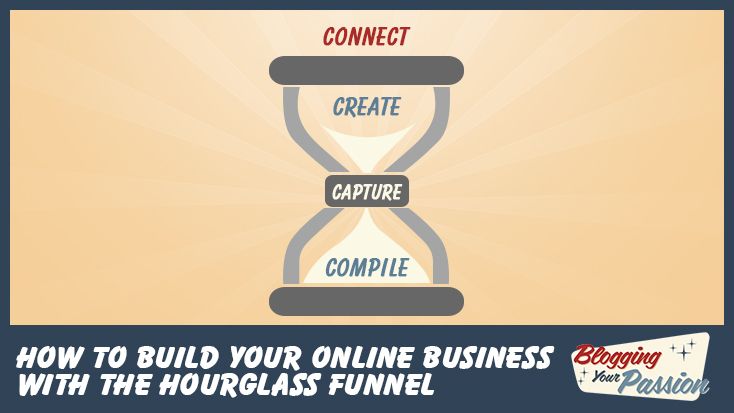 Build Your Online Business