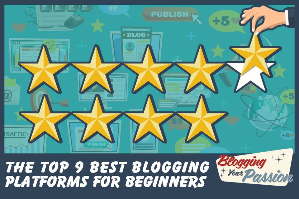 which blogging platform is best for making money