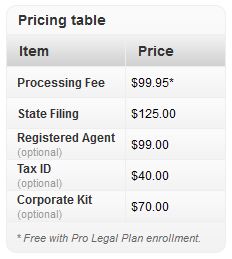 rocket lawyer LLC prices rocket lawyer LLC prices