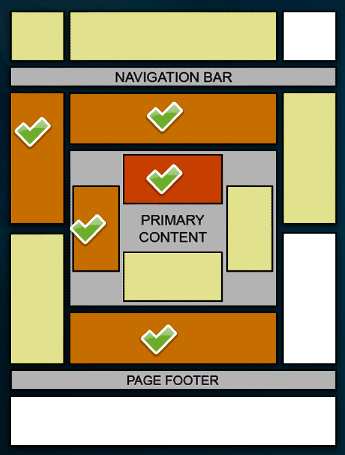 google-heat-map-for-adsense google-heat-map-for-adsense