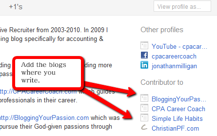 google_plus_contributor Google Plus Contributor