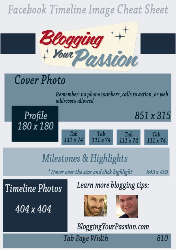 BYP Facebook Image Cheat Sheet 2 Facebook Timeline Image Dimensions