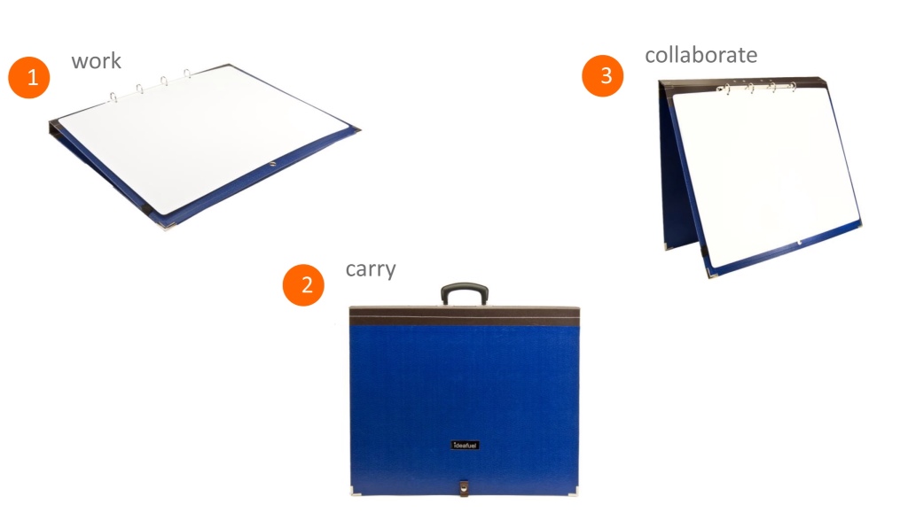 portable whiteboard system