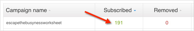191 subscribers in 24 hours pic