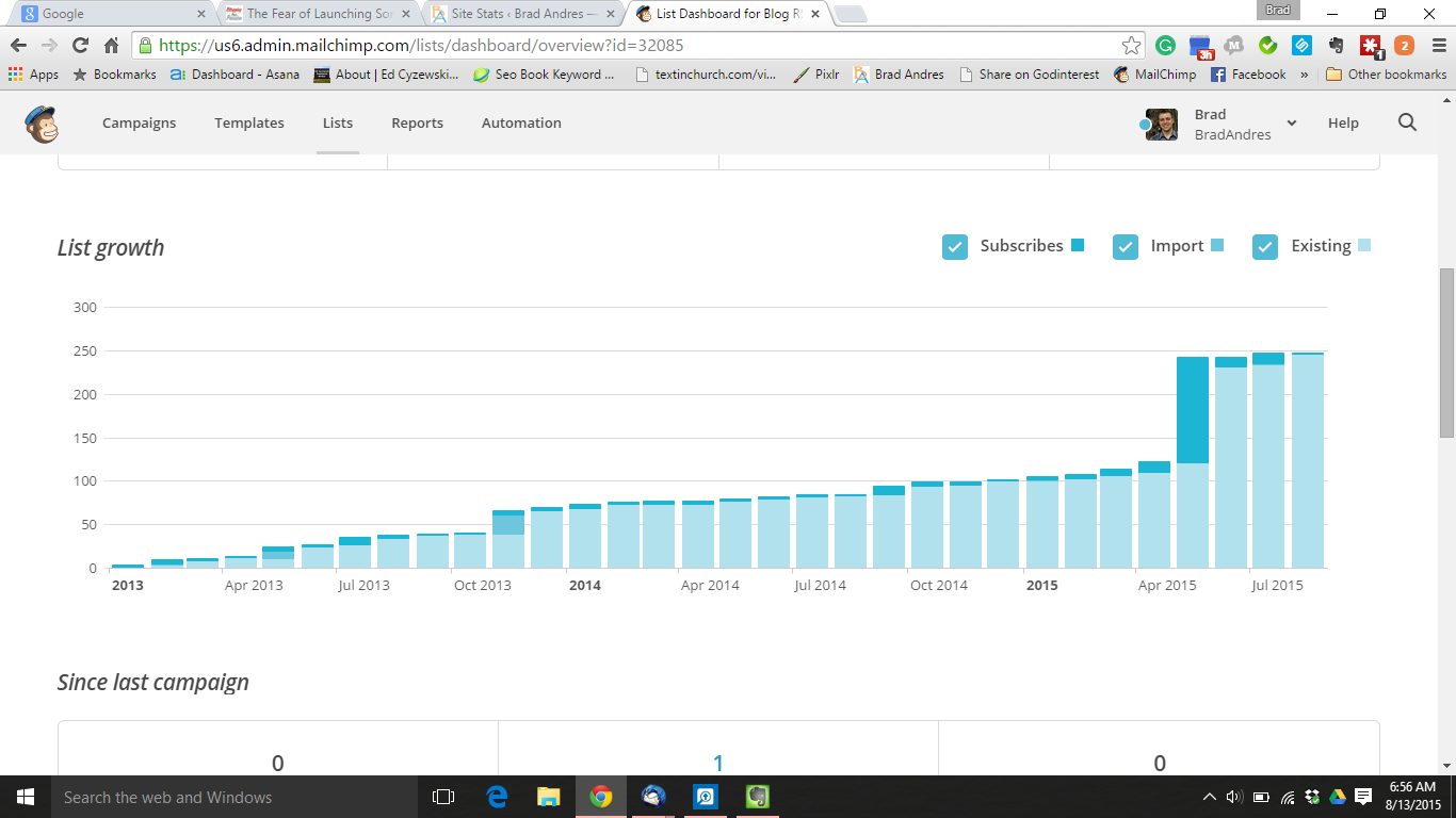 Double_email_list_example_growth
