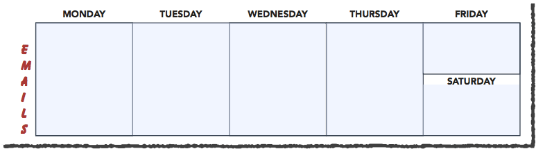 Weekly Email Communication Plan