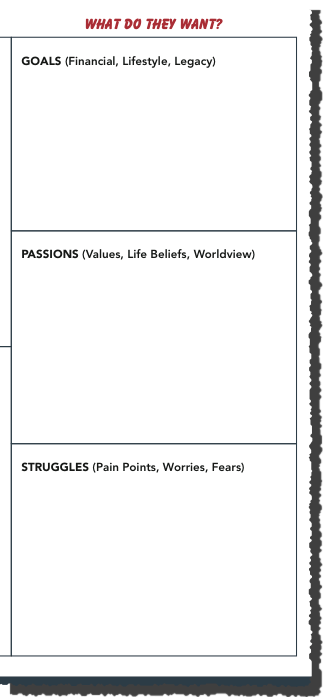 Customer Avatar Worksheet