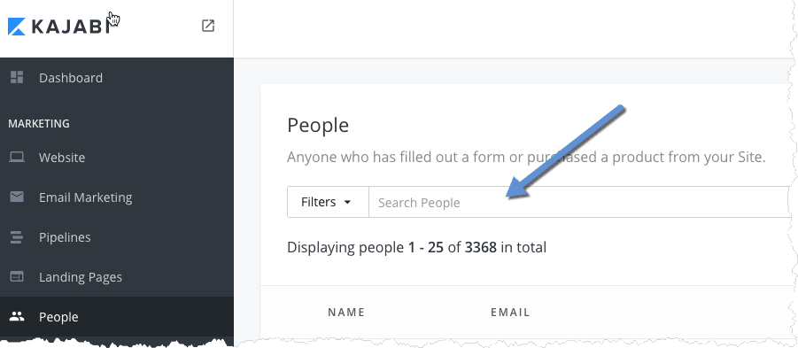 How the People Feature Works