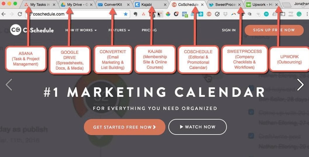 blogging tools